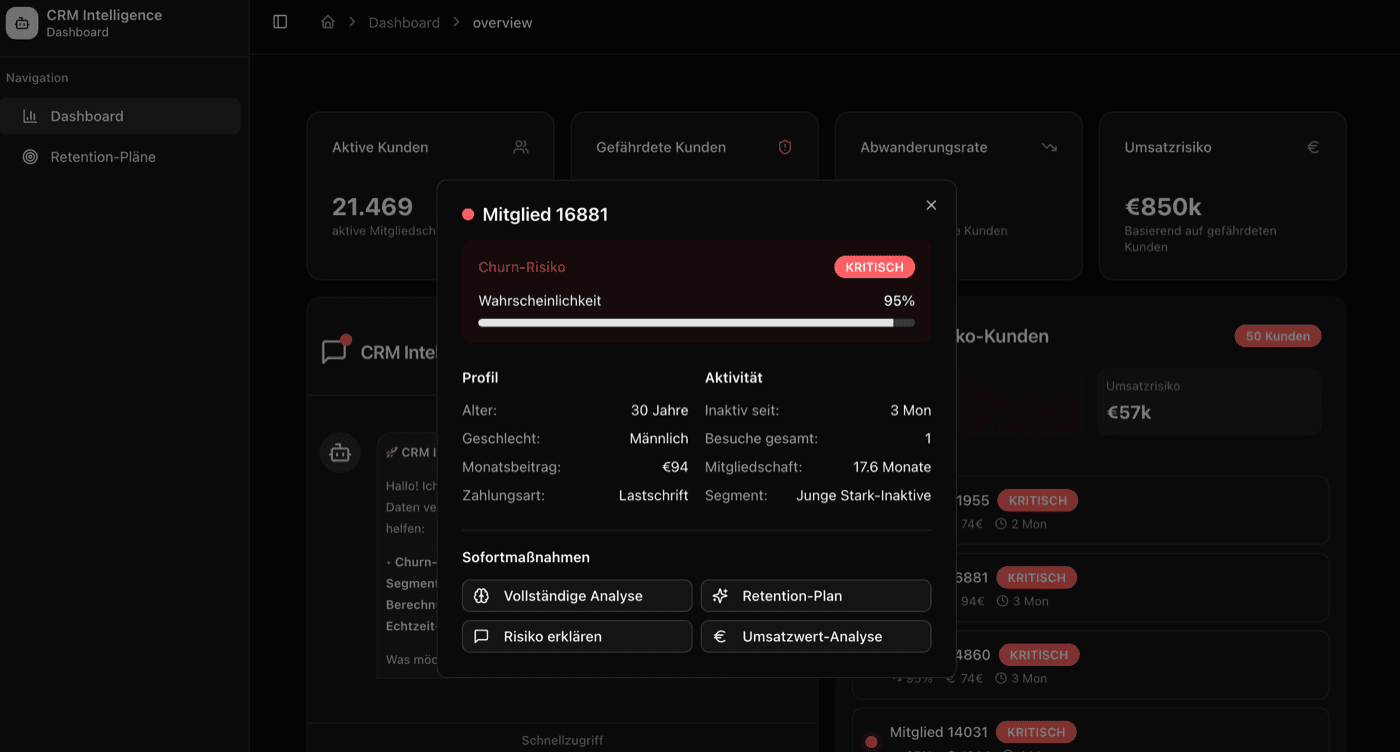 ACISO Churn-Prediction Dashboard mit ML-Score pro Mitglied